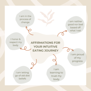 eating disorder recovery affirmations